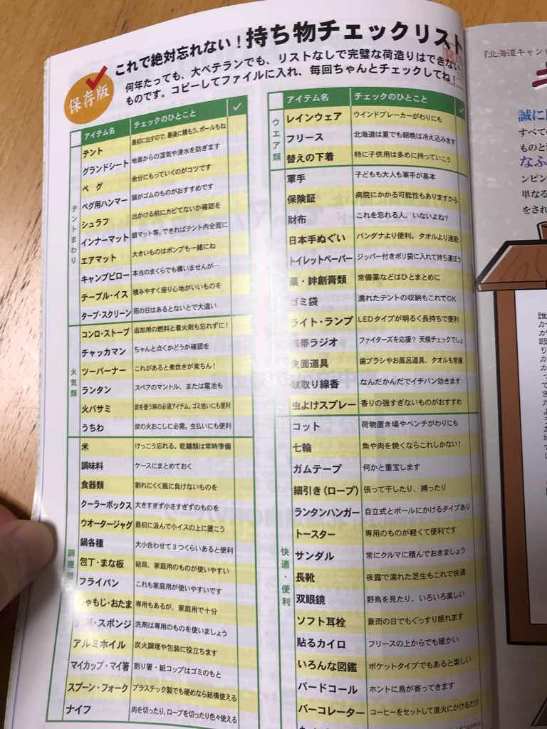 北海道キャンピングガイド2020の持ち物リストを確認しながら積み込む。